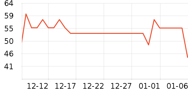 �ѽ�ʿ������ʷ�۸�