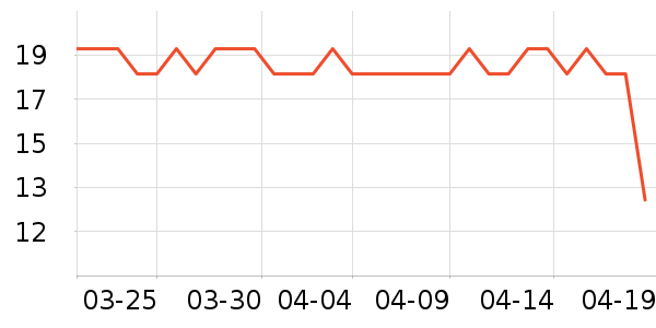 ��ɽ������ʷ�۸�