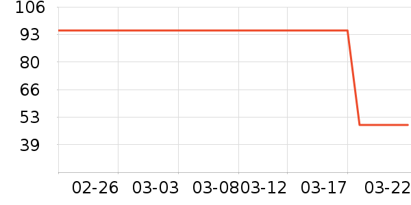 ���෻��Ĥ������ʷ�۸�