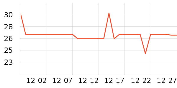 �Ѱ��ֳ�������������ʷ�۸�