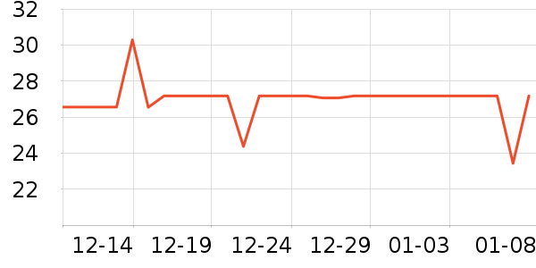 �Ѱ��ֳ�������������ʷ�۸�