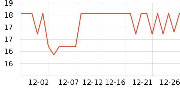 ������ƿ������ʷ�۸�