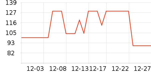 �������/��ͯ������ʷ�۸�