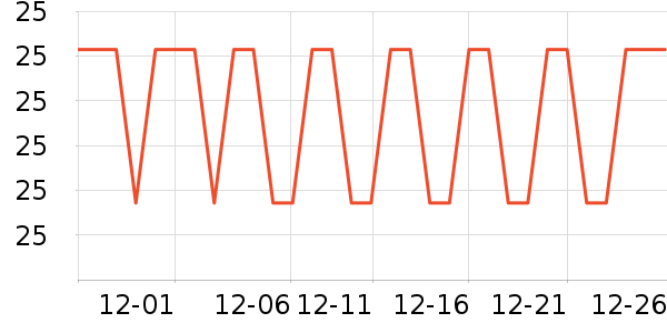 ����Ӥ���̷���ʷ�۸�