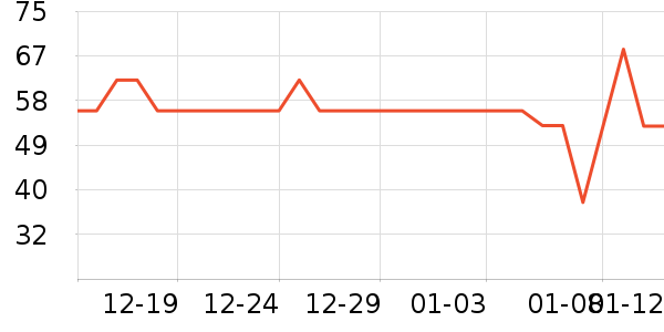 E׼����Ԯ������ʷ�۸�