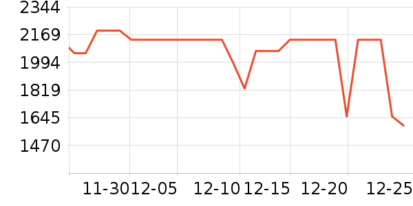 ���ľ�ˮ����ʷ�۸�