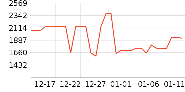 ���ľ�ˮ����ʷ�۸�