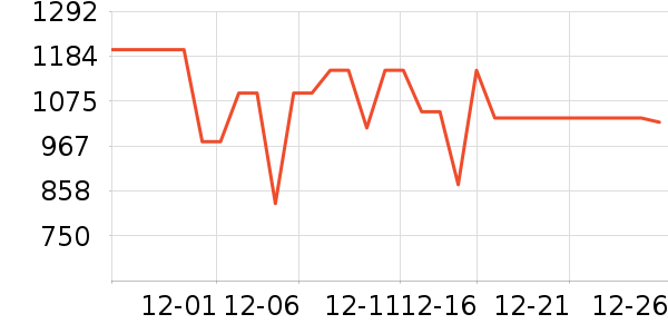 ��ʩ��������ʷ�۸�