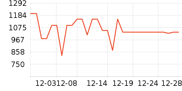 ��ʩ��������ʷ�۸�