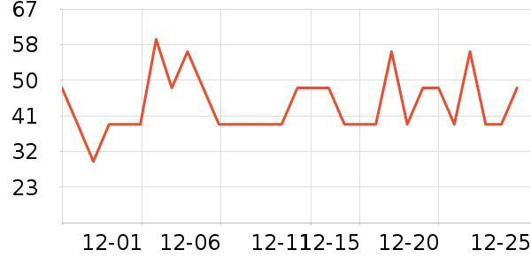 WONDER'S QUALITY�����ʷ�۸�