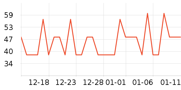 WONDER'S QUALITY�����ʷ�۸�