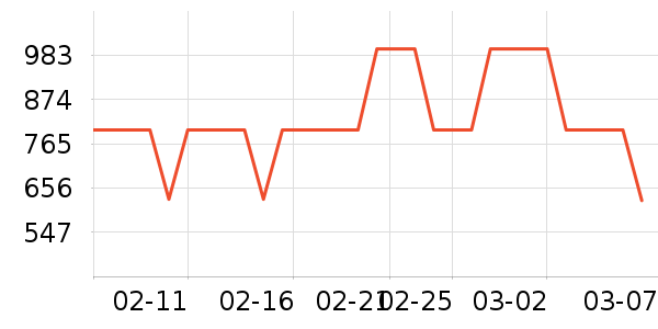 ���������ʷ�۸�