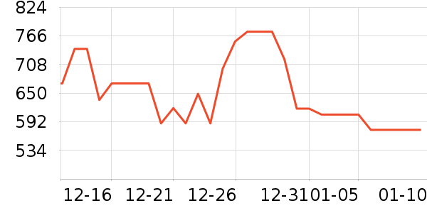 ���������ʷ�۸�