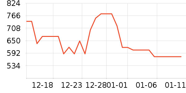 ���������ʷ�۸�