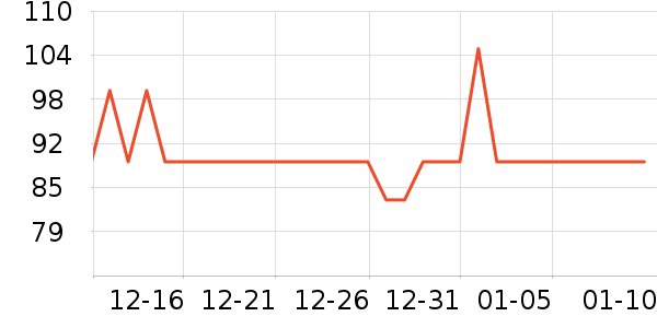 �������º���ʷ�۸�