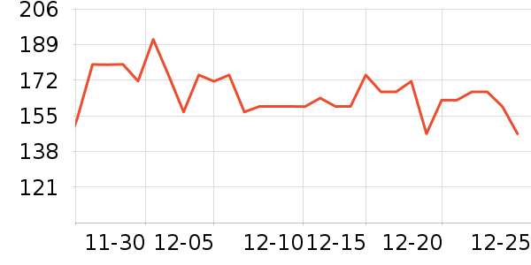 ������ƿ������ʷ�۸�