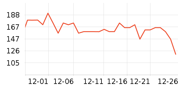 ������ƿ������ʷ�۸�