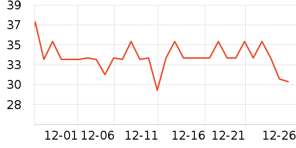 ���ּ�������ʳ��ʷ�۸�