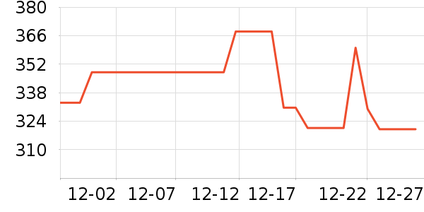 ������������װƤЬ��ʷ�۸�