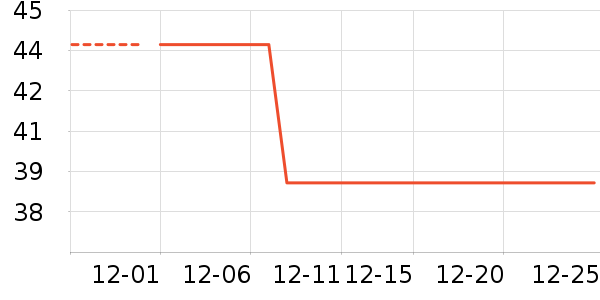 �¸�����������ʷ�۸�