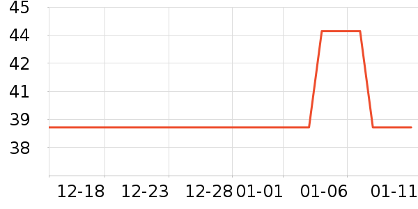 �¸�����������ʷ�۸�