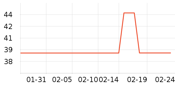 �¸�����������ʷ�۸�