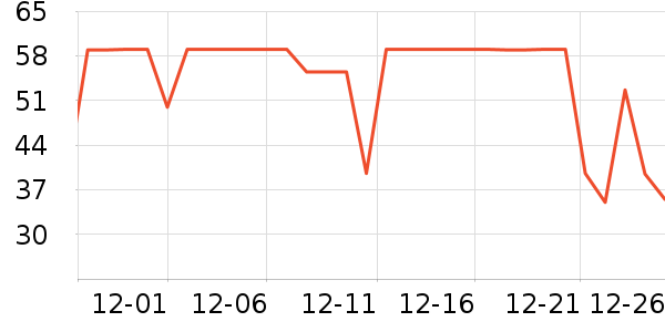 �˵�����Ҿ���Ʒ��ʷ�۸�