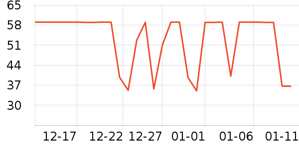 �˵�����Ҿ���Ʒ��ʷ�۸�