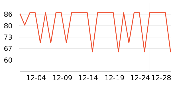 ������ƻ����ʷ�۸�