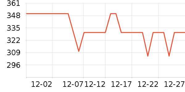 ֲ����ü��/ü��/ü����ʷ�۸�