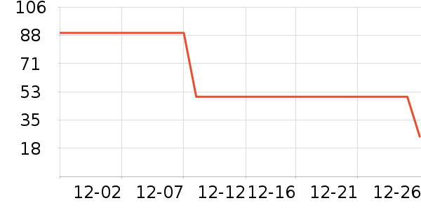 ���Ᵽ�±���ʷ�۸�