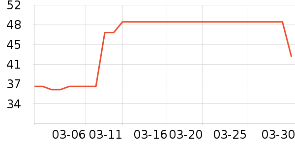 WICKLE����ϴ��Һ/����ʷ�۸�