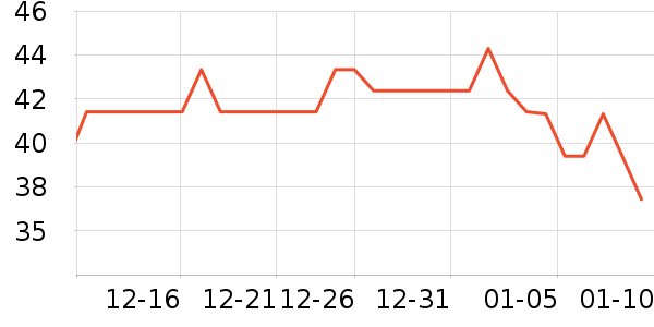 WICKLE����ϴ��Һ/����ʷ�۸�
