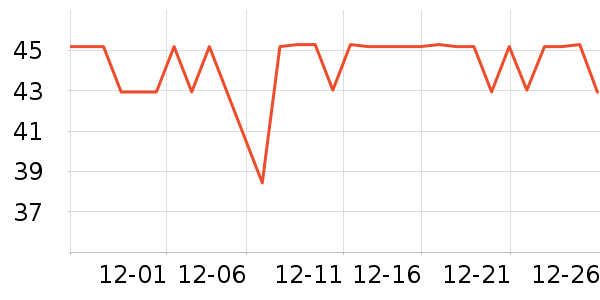 ���߼Ҽ�ͥ�����þ���ʷ�۸�