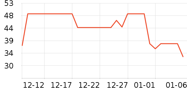 �������ϱ���ʷ�۸�