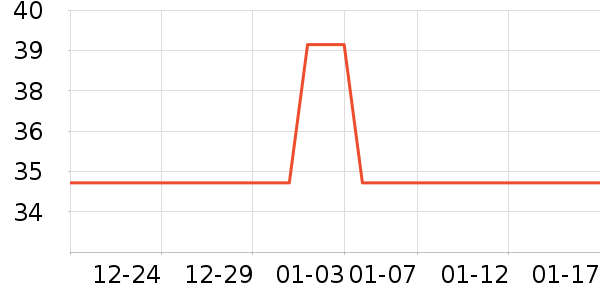 �ϼ��˶�ͯT����ʷ�۸�