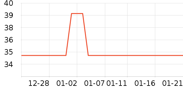 �ϼ��˶�ͯT����ʷ�۸�