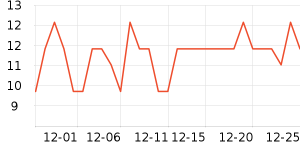 ��Ȼ�����������ʷ�۸�