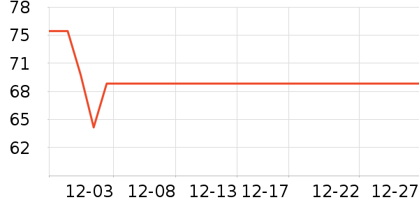 �����ܶ�ͯ�˶�Ь��ʷ�۸�