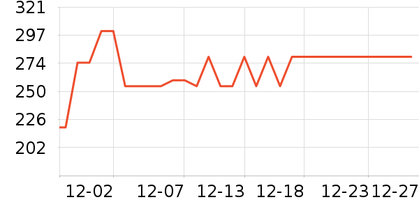 ��������Ϳ����ʷ�۸�