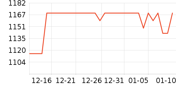 ������������/��/̨��ʷ�۸�