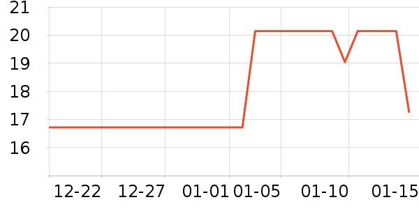 ���ش��������ʷ�۸�