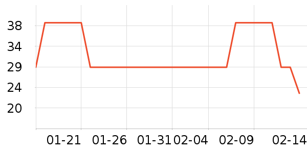 ��ұ��ˢ��ʷ�۸�