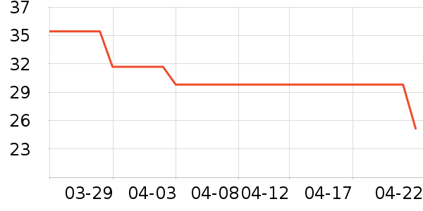 ��ϲ����������ʷ�۸�