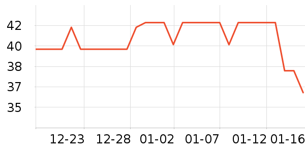 è��ʳ��ʷ�۸�