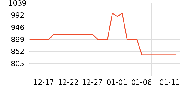 ŷ�ֵ綯��ˢ��ʷ�۸�