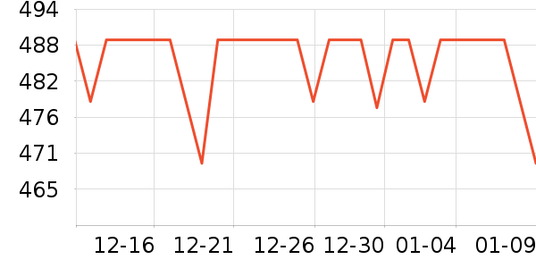 ţ��ɽ�׾���ʷ�۸�