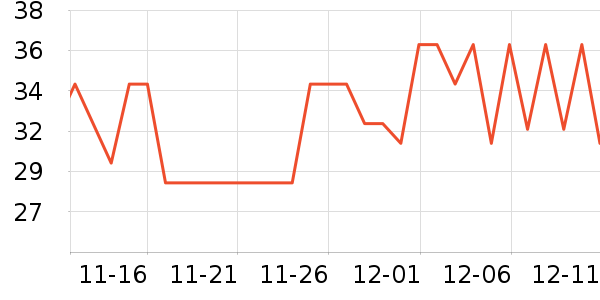 ��������Ӥ��ʪ����ʷ�۸�