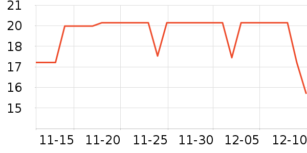 WD-40���Ӽ���ʷ�۸�