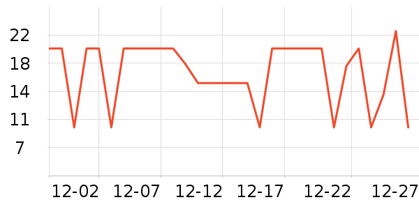 WD-40���Ӽ���ʷ�۸�